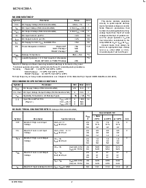 浏览型号MC74HC368ADT的Datasheet PDF文件第2页
