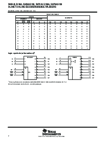浏览型号SN74ALS138ADRG4的Datasheet PDF文件第2页