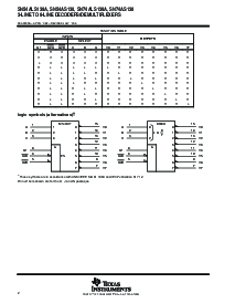 浏览型号SN74ALS138ADR的Datasheet PDF文件第2页