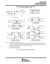 浏览型号SN74LVC828ADB的Datasheet PDF文件第7页