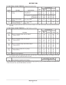 浏览型号MC74HC138ADT的Datasheet PDF文件第3页