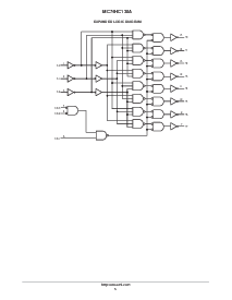 浏览型号MC74HC138ADT的Datasheet PDF文件第5页
