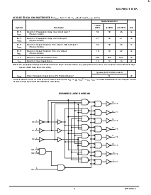 ͺ[name]Datasheet PDFļ3ҳ