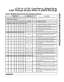 浏览型号MAX548AEUA的Datasheet PDF文件第9页