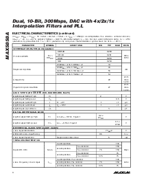 浏览型号MAX5858AECM的Datasheet PDF文件第4页
