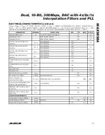 浏览型号MAX5858AECM的Datasheet PDF文件第5页
