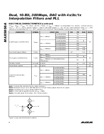 浏览型号MAX5858AECM的Datasheet PDF文件第6页
