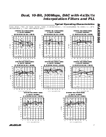 浏览型号MAX5858AECM的Datasheet PDF文件第7页