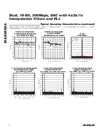 浏览型号MAX5858AECM的Datasheet PDF文件第8页