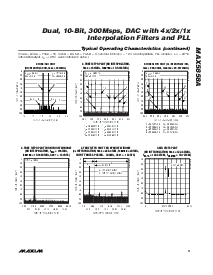 浏览型号MAX5858AECM的Datasheet PDF文件第9页