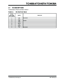 ͺ[name]Datasheet PDFļ5ҳ