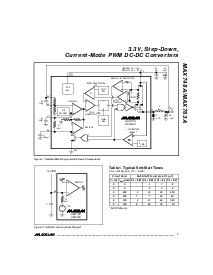 ͺ[name]Datasheet PDFļ7ҳ