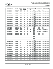 浏览型号SNJ54LS368AFK的Datasheet PDF文件第12页