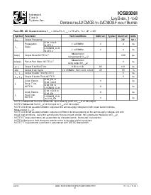 浏览型号ICS8308AGILF的Datasheet PDF文件第6页