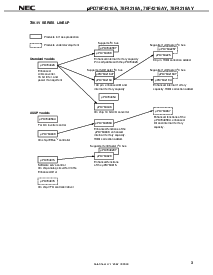 ͺ[name]Datasheet PDFļ3ҳ