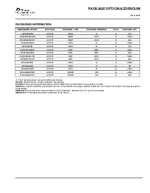 浏览型号OPA2348AIDCNT的Datasheet PDF文件第15页