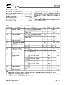 浏览型号CY29948AIT的Datasheet PDF文件第3页