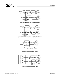 浏览型号CY29948AIT的Datasheet PDF文件第5页