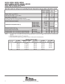 浏览型号LM158AJG的Datasheet PDF文件第4页