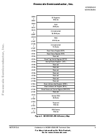 浏览型号MC68HC08JB8AJDW的Datasheet PDF文件第3页