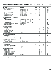 浏览型号AD8038AKS-REEL的Datasheet PDF文件第2页