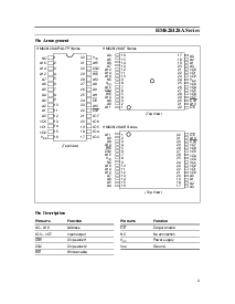 浏览型号HM628128ALFP-8的Datasheet PDF文件第3页