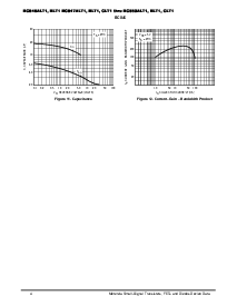 浏览型号BC848ALT1的Datasheet PDF文件第4页