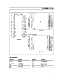 浏览型号HM628128ALP-8SL的Datasheet PDF文件第3页