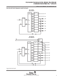 浏览型号PAL16R8AMJ的Datasheet PDF文件第3页