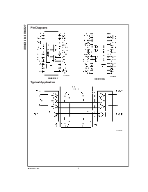 浏览型号DS90CR218AMTD的Datasheet PDF文件第2页