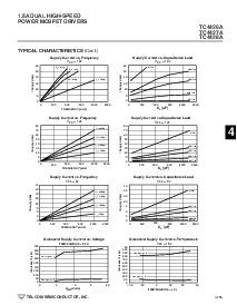 浏览型号TC4428AMJA的Datasheet PDF文件第5页