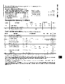 浏览型号PAL16R8ANC的Datasheet PDF文件第2页