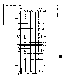 浏览型号PAL16R8ANC的Datasheet PDF文件第12页