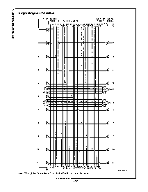 浏览型号PAL16R8ANC的Datasheet PDF文件第13页