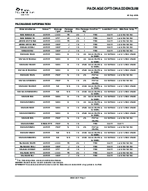 浏览型号SN74ALS138ANSR的Datasheet PDF文件第8页