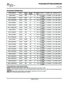 浏览型号SN74LV138ANSR的Datasheet PDF文件第8页