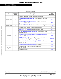 浏览型号MC68HC908AP64CFA的Datasheet PDF文件第4页