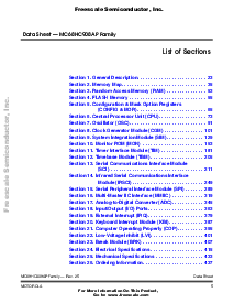 ͺ[name]Datasheet PDFļ5ҳ