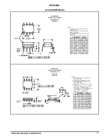 浏览型号MC3488AP1的Datasheet PDF文件第5页