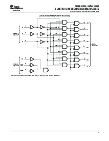 浏览型号SN74LV138APWRG4的Datasheet PDF文件第3页