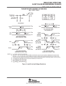 浏览型号SN74LVC138APW的Datasheet PDF文件第7页