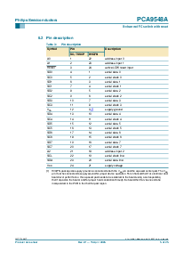 ͺ[name]Datasheet PDFļ5ҳ