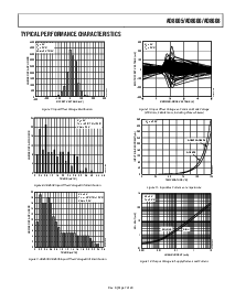 ͺ[name]Datasheet PDFļ7ҳ