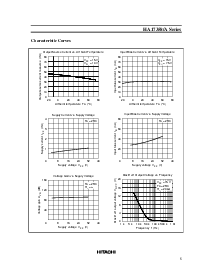 浏览型号HA17358ARP的Datasheet PDF文件第5页