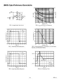 浏览型号AD8018ARU的Datasheet PDF文件第4页