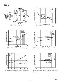 浏览型号AD8018ARU-REEL的Datasheet PDF文件第6页