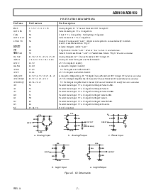 ͺ[name]Datasheet PDFļ7ҳ