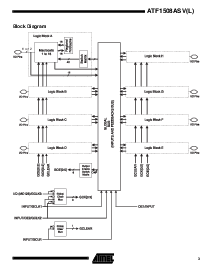 浏览型号ATF1508ASVL-20JC84的Datasheet PDF文件第3页