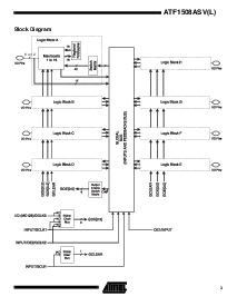 浏览型号ATF1508ASV-15JC84的Datasheet PDF文件第3页