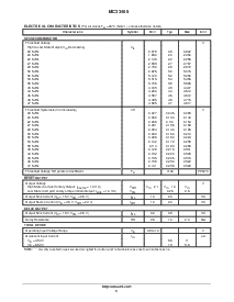 浏览型号MC33465N-28ATR的Datasheet PDF文件第3页